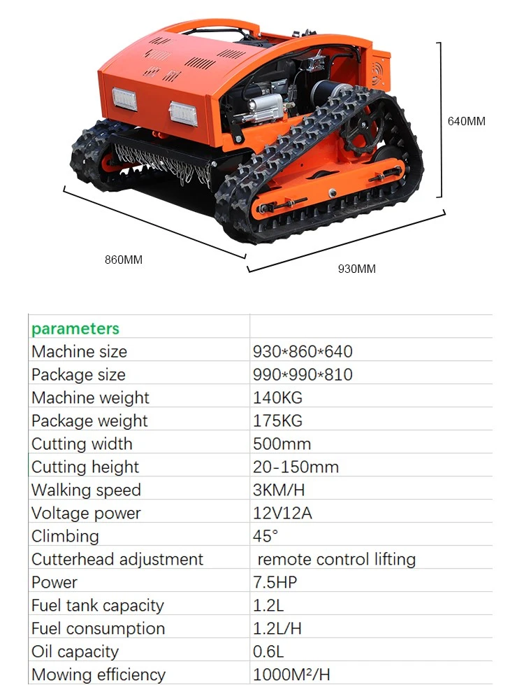 304 304