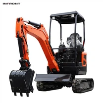 Excavator Used