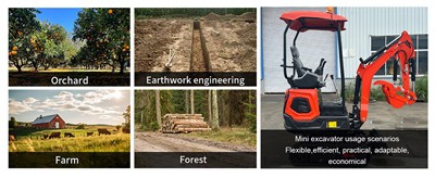 What Are The Common Problems With Mini Excavators?